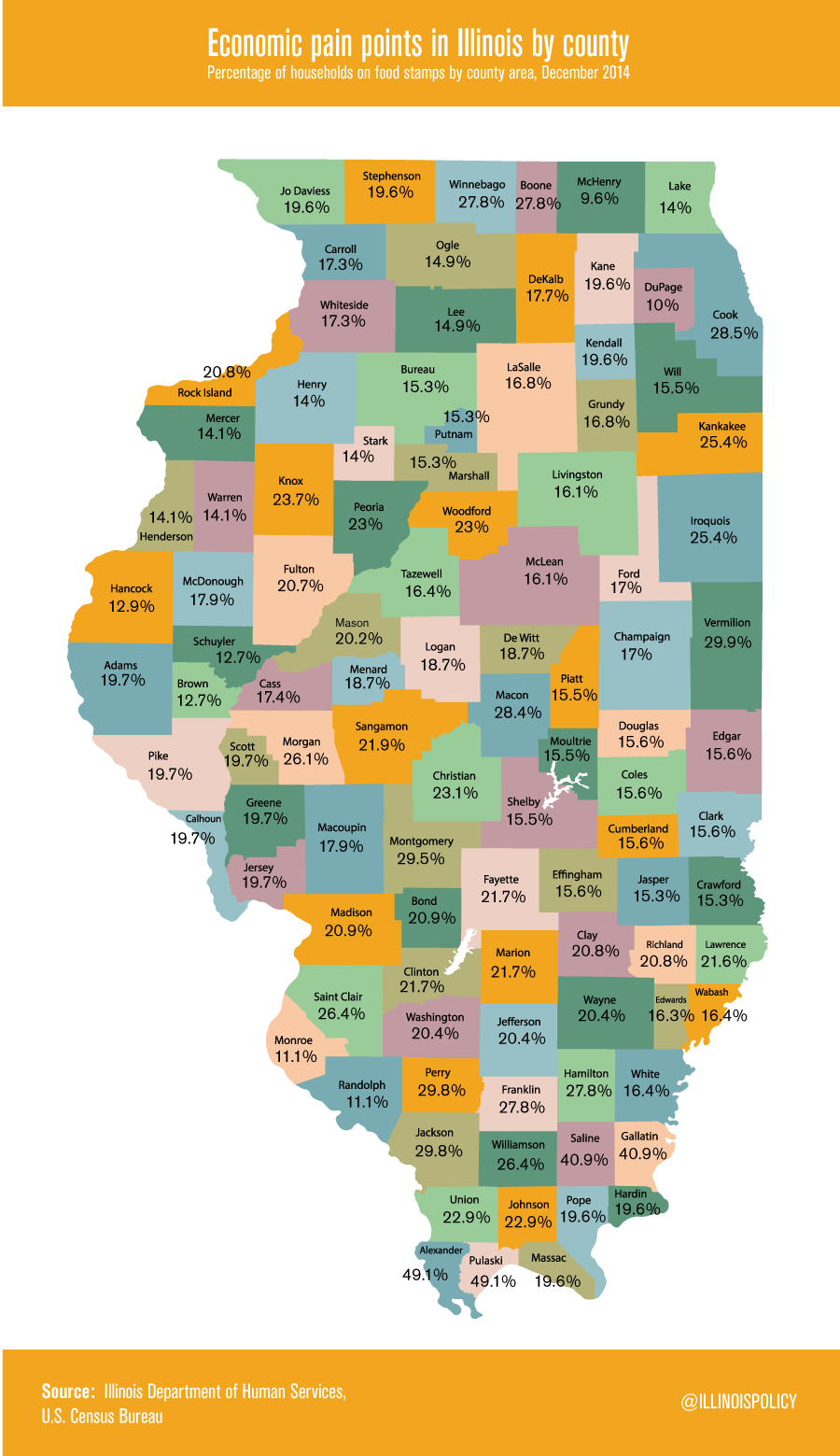 illinois-food-stamps-by-county