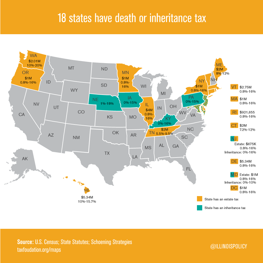 Illinois lawmaker introduces bill to kill death tax