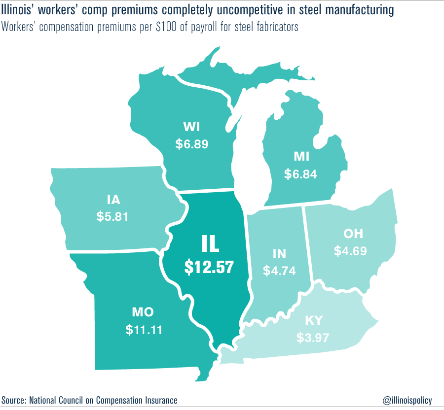 SteelWorkers_Comp_map1_JobsGrowth