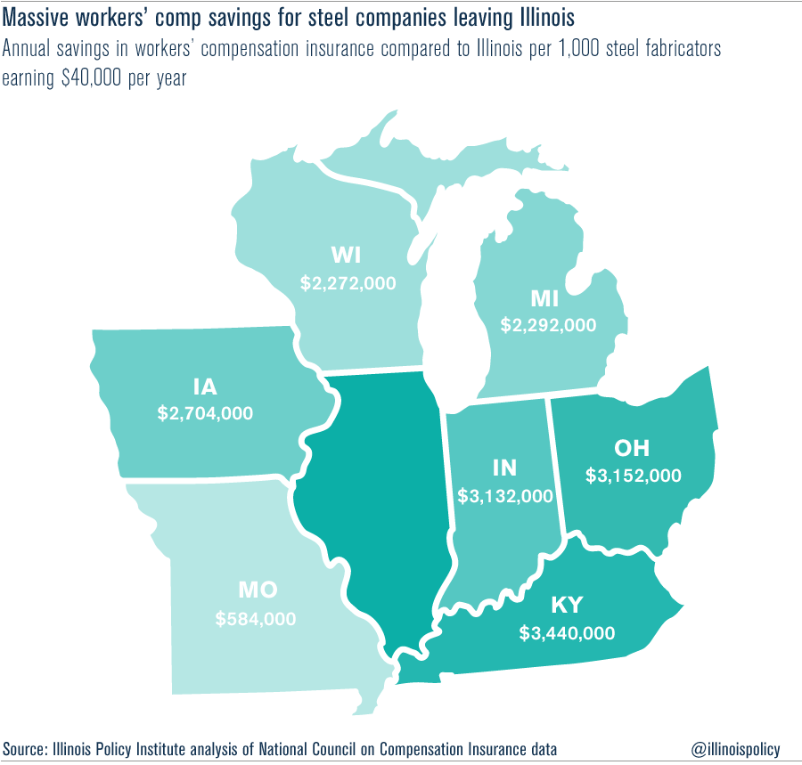 SteelWorkers_Comp_map2_JobsGrowth