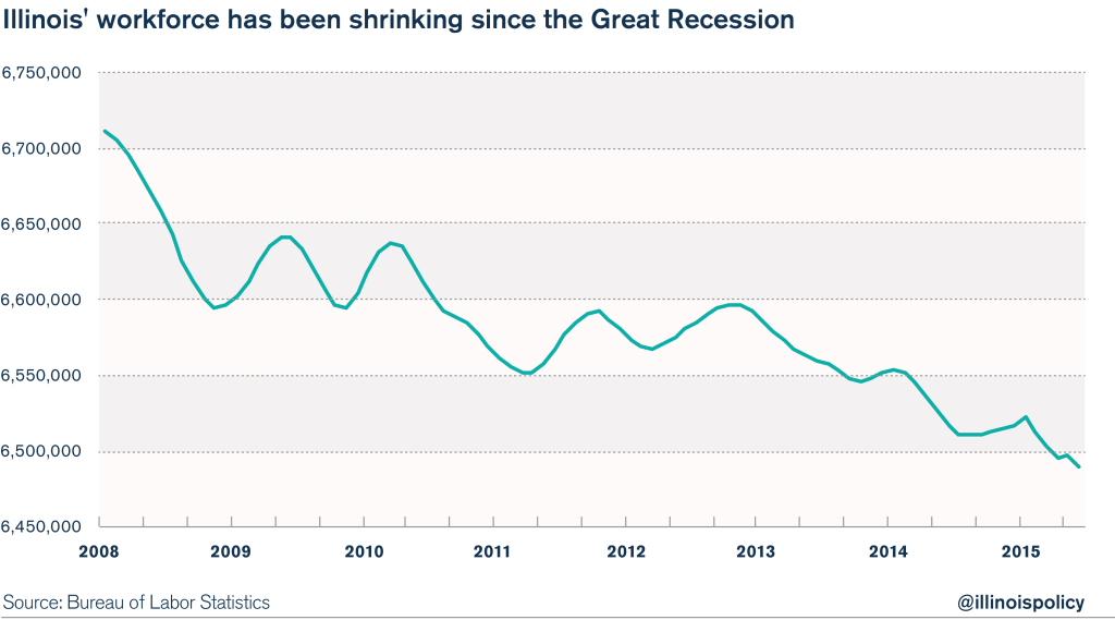 03_June_Manufacturing_JobsGrowth-01