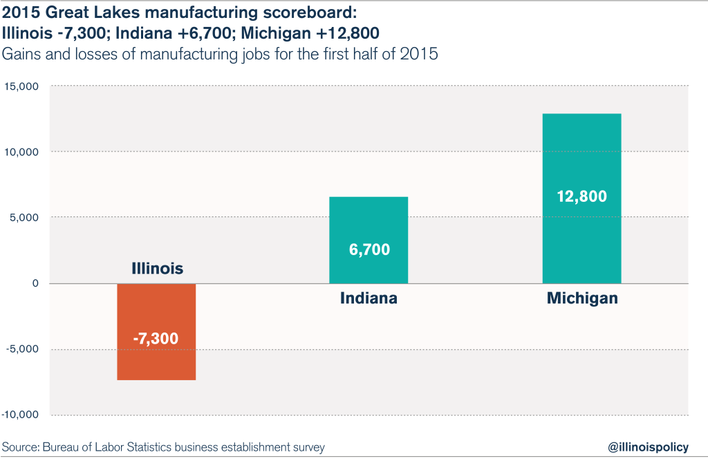 04_June_Manufacturing_JobsGrowth-01