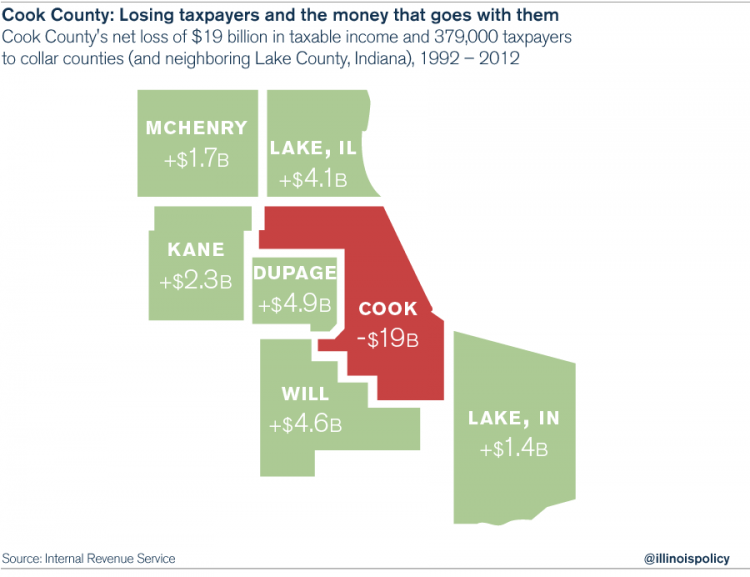 Cook County Vehicle Sales Tax 2025 Maxy Stepha