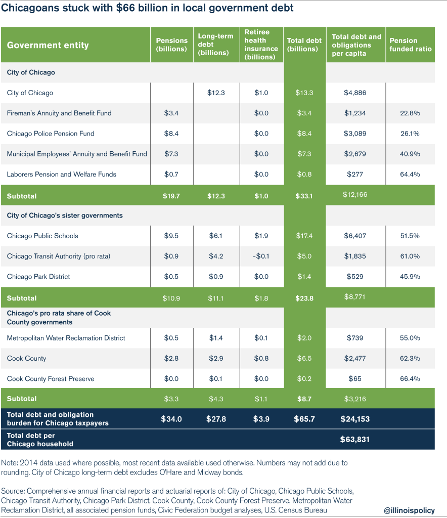 HiddenBill_BudgetTax-01