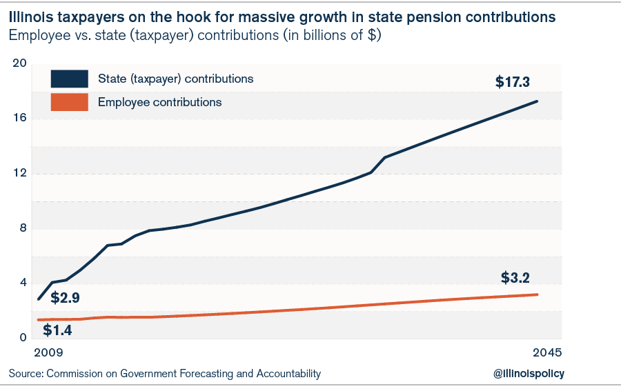 Pension_primer_graphics-01