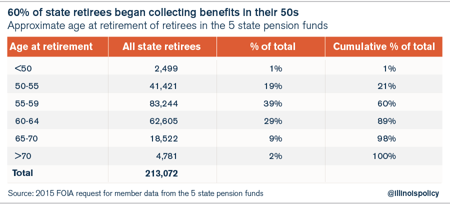 Pension_primer_graphics-02