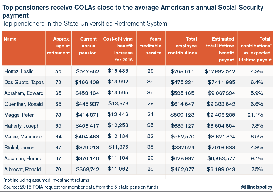 Pension_primer_graphics-03