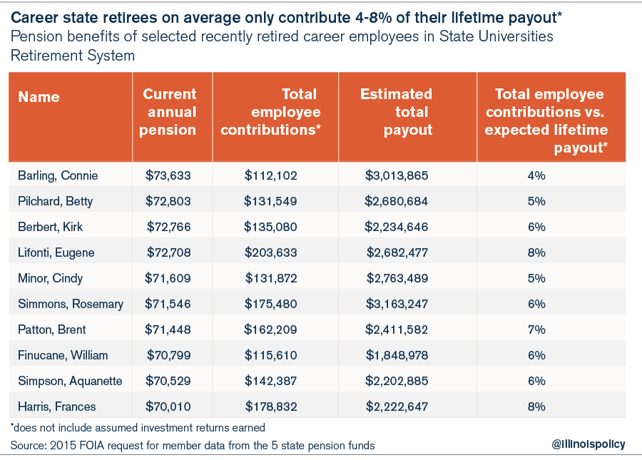 Pension_primer_graphics-05