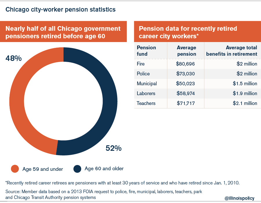 Pension_primer_graphics-06