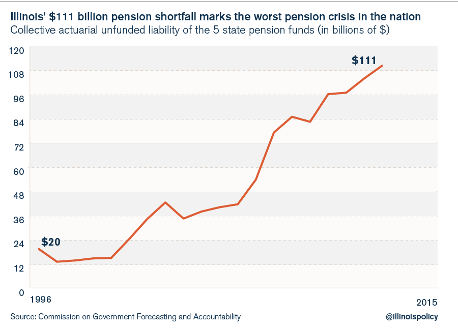 Pension_primer_graphics-07