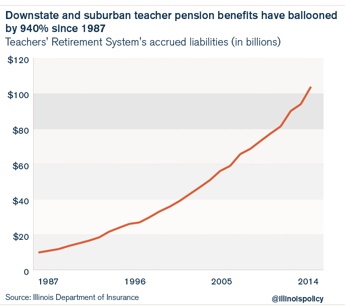 TRS_pension_shortfall-03