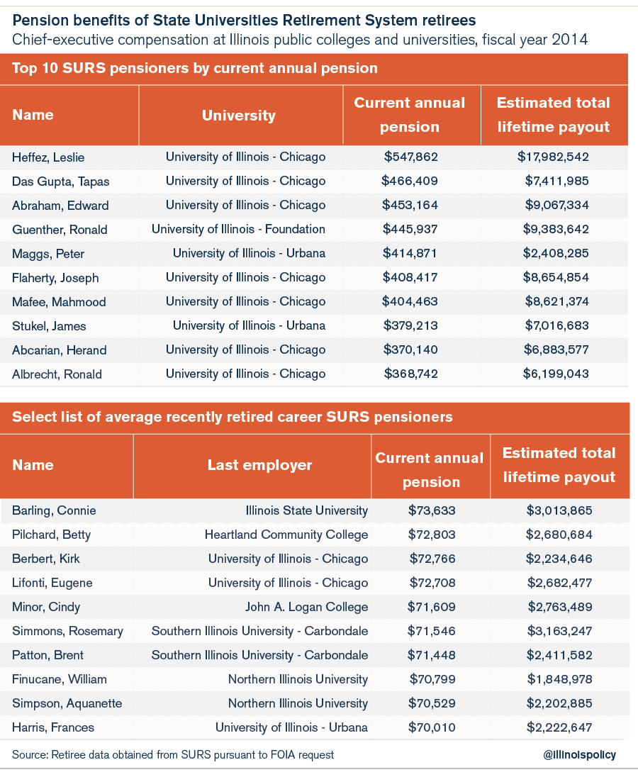 higher_education_graphics-04