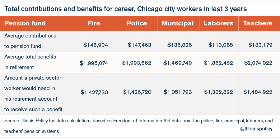 CPS_pensions_upd-01