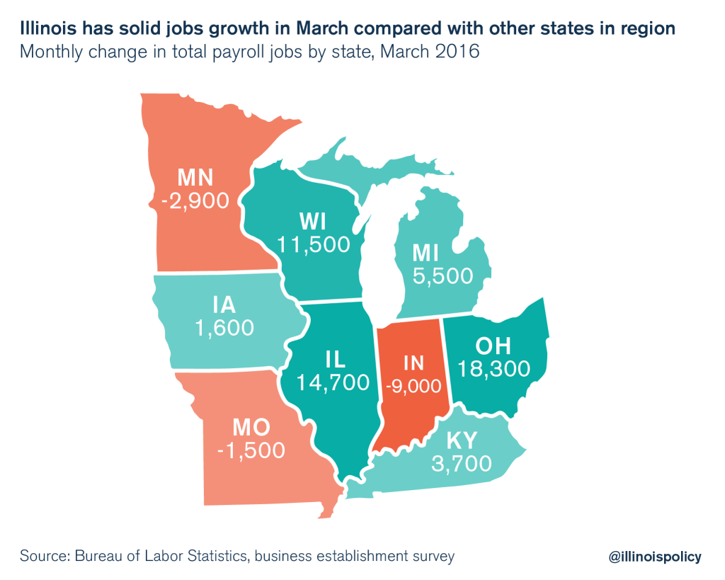 illinois-april-jobs-report