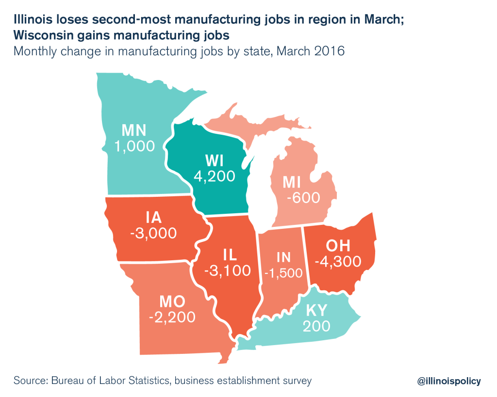 illinois-april-jobs-report