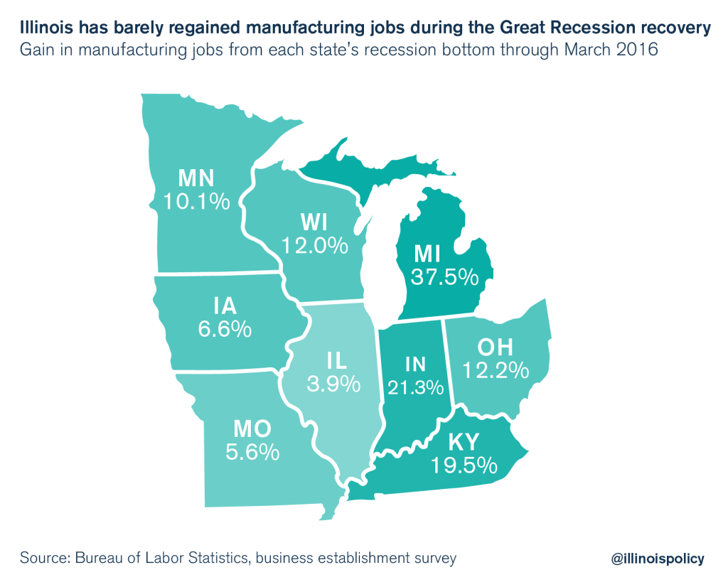 illinois-april-jobs-report