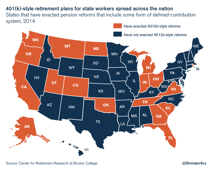 illinois pension reform