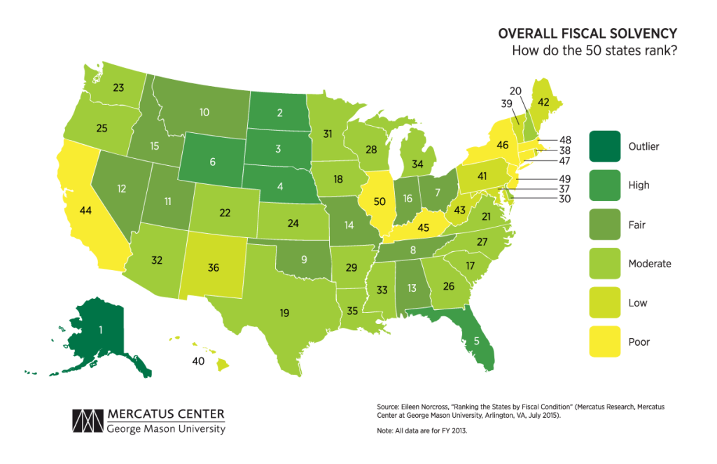 illinois-fiscal-solvency