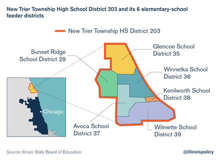 illinois-new-trier-township-high-school