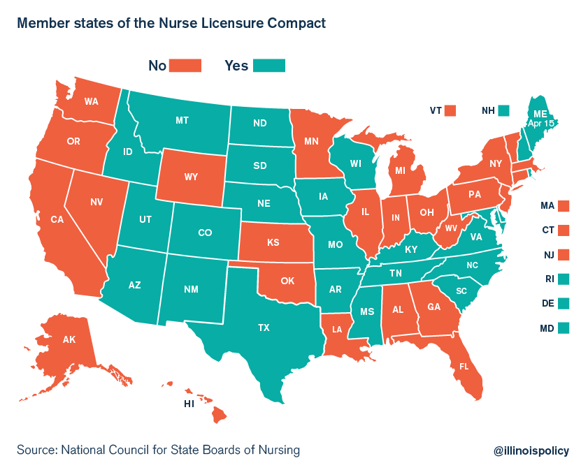 illinois nursing license