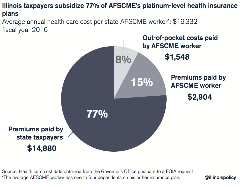 Postal Retiree Health Insurance Premiums / Retiree Open Enrollment