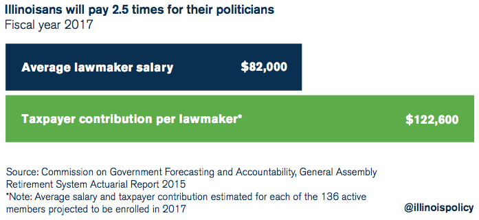 illinois lawmaker pensions