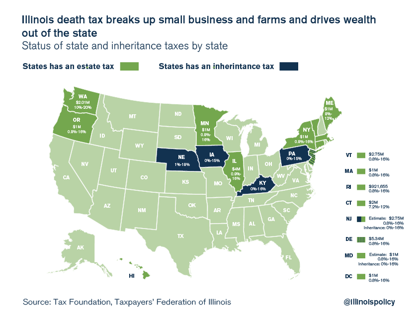 Illinois death tax