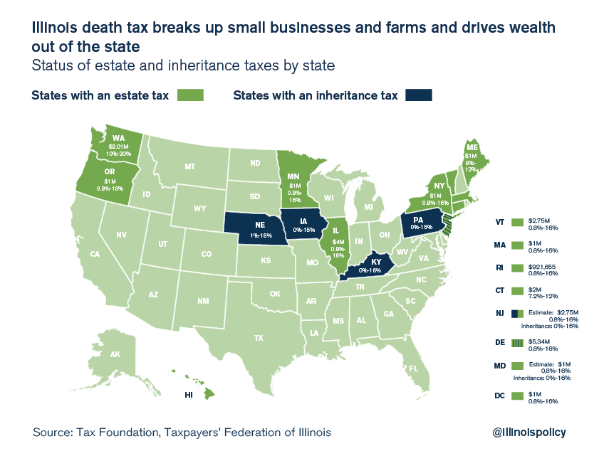 illinois estate death tax